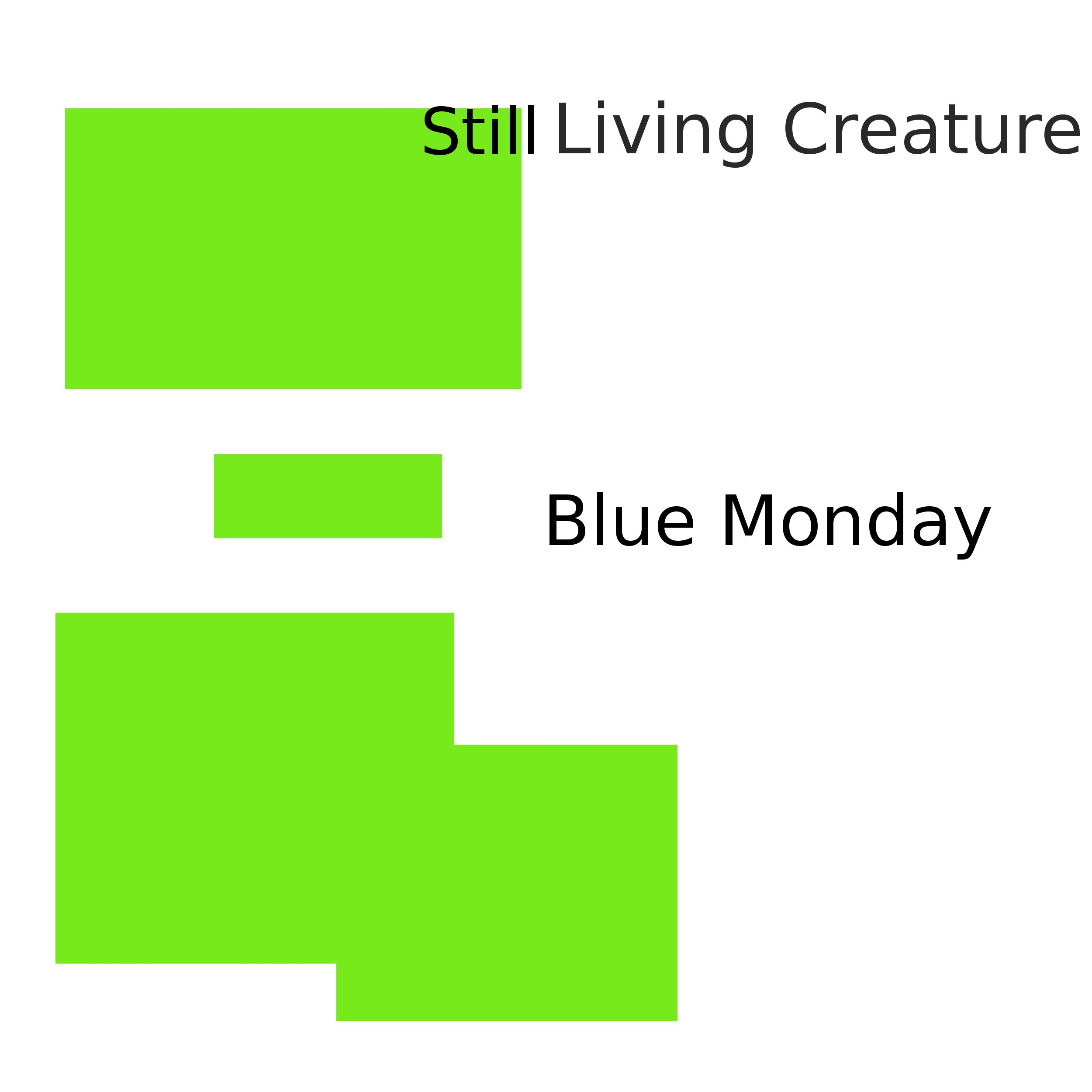 Blue Monday